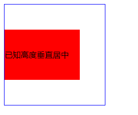 Vertical center example